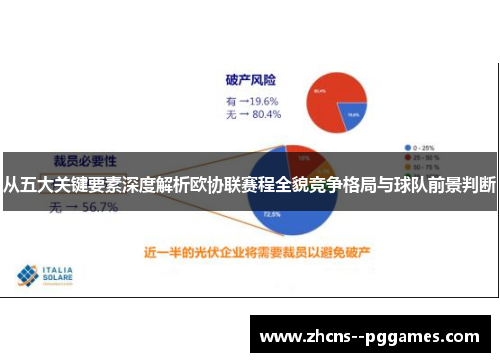 从五大关键要素深度解析欧协联赛程全貌竞争格局与球队前景判断