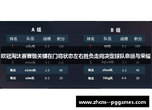 欧冠淘汰赛晋级关键在门将状态左右胜负走向决定球队命运与荣耀