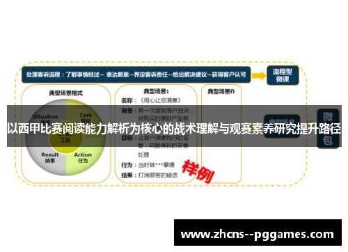 以西甲比赛阅读能力解析为核心的战术理解与观赛素养研究提升路径