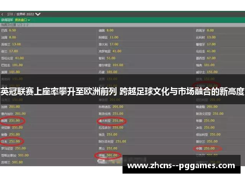 英冠联赛上座率攀升至欧洲前列 跨越足球文化与市场融合的新高度 英冠联赛上座率攀升至欧洲前列 跨越足球文化与市场融合的新高度
