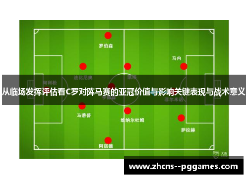 从临场发挥评估看C罗对阵马赛的亚冠价值与影响关键表现与战术意义