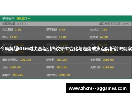 今晨英超BIG6对决赛程引热议赔率变化与走势成焦点解析前瞻观察